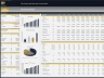 CBD Products Manufacturing – 10 Year Financial Model
