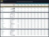 CBD Products Manufacturing – 10 Year Financial Model