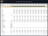 CBD Products Manufacturing – 10 Year Financial Model