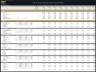 CBD Products Manufacturing – 10 Year Financial Model