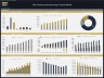 CBD Products Manufacturing – 10 Year Financial Model