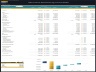 CBD Products Manufacturing – 10 Year Financial Model