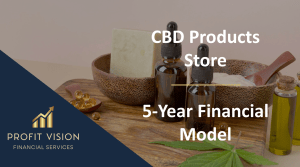 CBD Products Store – 5 Year Financial Model