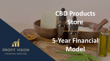CBD Products Store – 5 Year Financial Model