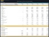 CBD Products Store – 5 Year Financial Model