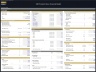 CBD Products Store – 5 Year Financial Model