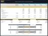 CBD Products Store – 5 Year Financial Model