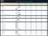 CBD Products Store – 5 Year Financial Model