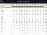 CBD Products Store – 5 Year Financial Model