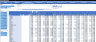 Super Store Sales Dashboard in Excel Best For Practice purpose