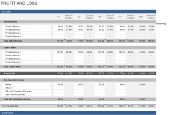 Profit And Loss Excel Spreadsheet