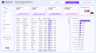 Sales Analysis Power Bi Dashboard