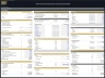 Hemp & CBD Financial Models Bundle - From Cultivation to Retail