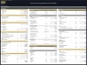 Hemp & CBD Financial Models Bundle - From Cultivation to Retail