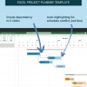 Excel Gantt Chart with Dependencies Management Template