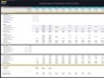 Medical Equipment Development Financial Model