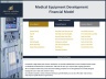 Medical Equipment Development Financial Model
