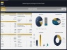 Medical Equipment Development Financial Model