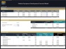 Medical Equipment Development Financial Model