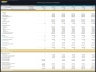 Pharmacy Store – 5 Year Financial Model