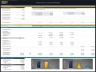 Pharmacy Store – 5 Year Financial Model