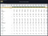 Pharmacy Store – 5 Year Financial Model