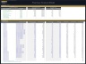 Pharmacy Store – 5 Year Financial Model