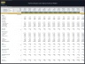 Hospice & Home Care Agency – 5 Year Financial Model