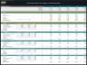 Hospice & Home Care Agency – 5 Year Financial Model