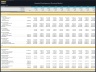 General Hospital Financial Model (Development, Operation & Valuation)
