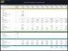 General Hospital Financial Model (Development, Operation & Valuation)