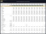 General Hospital Financial Model (Development, Operation & Valuation)