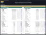 General Hospital Financial Model (Development, Operation & Valuation)