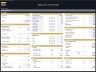 Medical Clinic – 5 Year Financial Model
