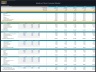 Medical Clinic – 5 Year Financial Model