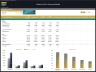 Medical Clinic – 5 Year Financial Model
