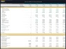 Dental Office Financial Model – 5 Year Forecast