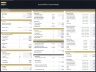 Dental Office Financial Model – 5 Year Forecast