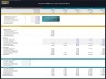 Dental Office Financial Model – 5 Year Forecast