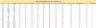Employee Performance Rating Card Dashboard in Google Sheets