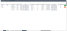 Service Orders Coordinator Excel Template