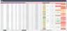 Service Orders Coordinator Excel Template