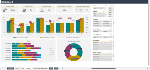 Service Orders Coordinator Excel Template