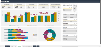 Service Orders Coordinator Excel Template