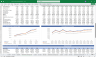 Cyber Security Company Finance Model 5 Year 3 Statement