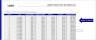Loan Mortgage / Amortization Schedule with Regular and Additional Payments in Excel