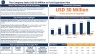Investment Teaser Presentation