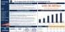 Investment Teaser Presentation