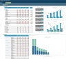 Clothing (Physical & Online) Store 5-Year 3 Statement Financial Projection Model