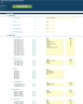 Clothing (Physical & Online) Store 5-Year 3 Statement Financial Projection Model